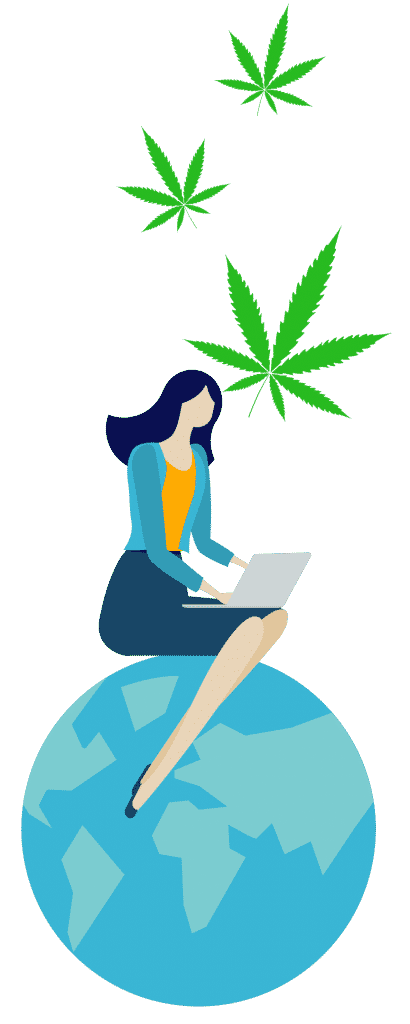 Why Buy Weed Online in Canada