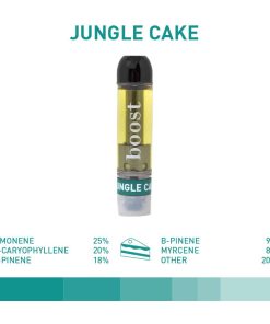 JungleCakeProfile
