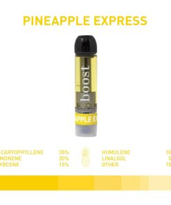 PineappleExpressProfile