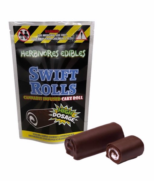 Swift Rolls